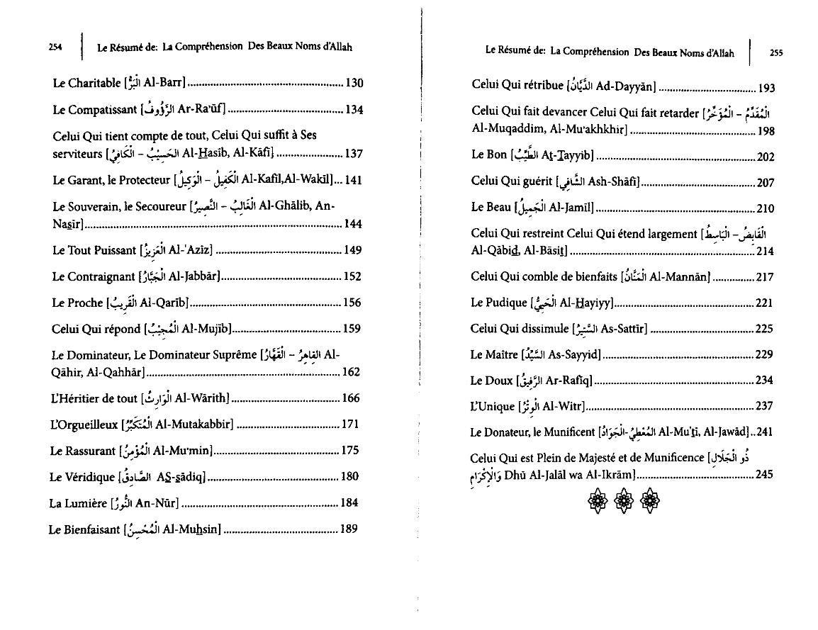 Le résumé de compréhension des Beaux Noms d'Allah