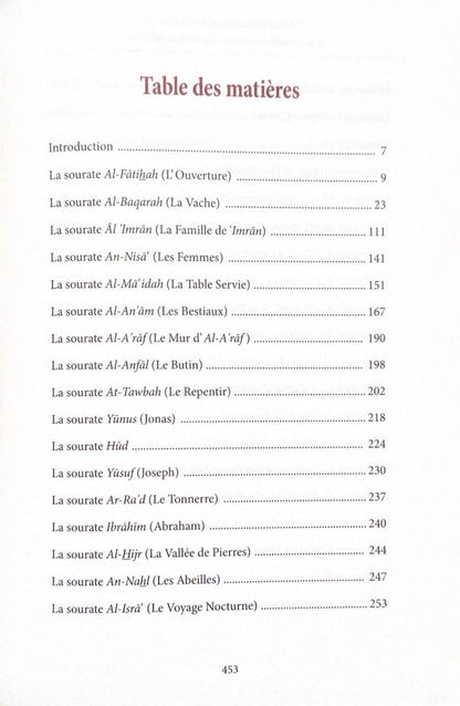 Parmi les trésors du noble Qur'an - Exégèse de certains versets du Puissant Livre