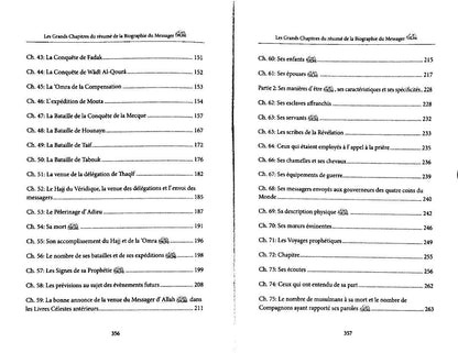 Les Grands Chapitre Du Résumé De La Biographie Du Messager D'Ibn Kathir